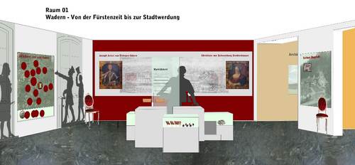 Gestaltungsentwurf für den Raum "Stadtgeschichte"